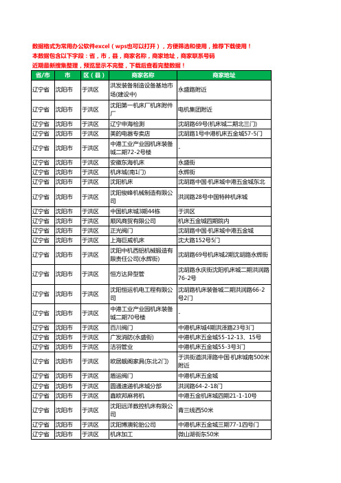 2020新版辽宁省沈阳市于洪区机床工商企业公司商家名录名单联系电话号码地址大全122家