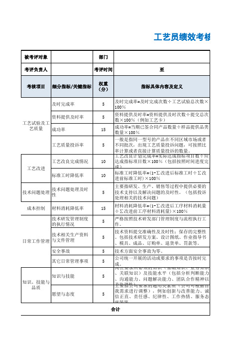 工艺员绩效考核表(精选)