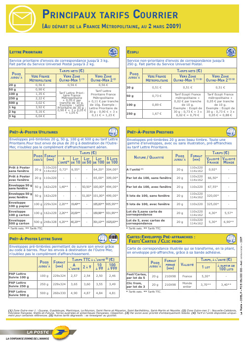 法国邮资明细表(Tarifs_Postals_FRANCE)