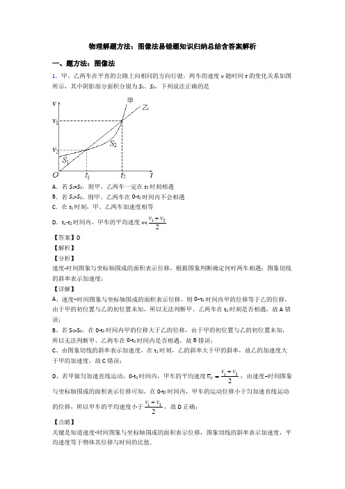 物理解题方法：图像法易错题知识归纳总结含答案解析