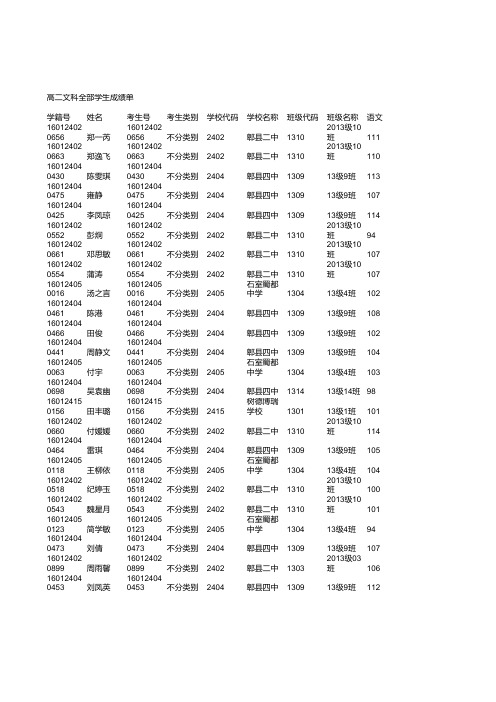 高二文科全部学生成绩单(更正)