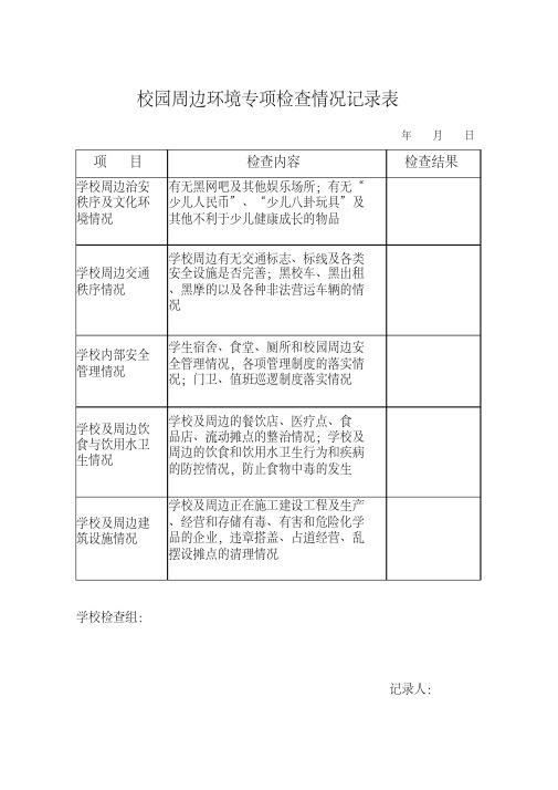 校园周边环境专项检查情况记录表