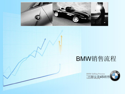 BMW销售12步流程ppt课件