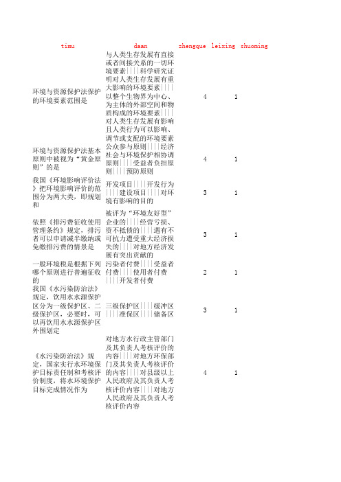 环境与资源保护学试题