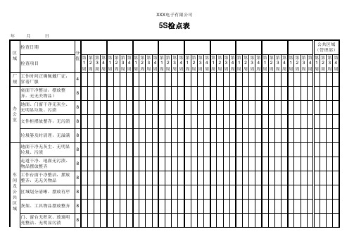 5S点检表