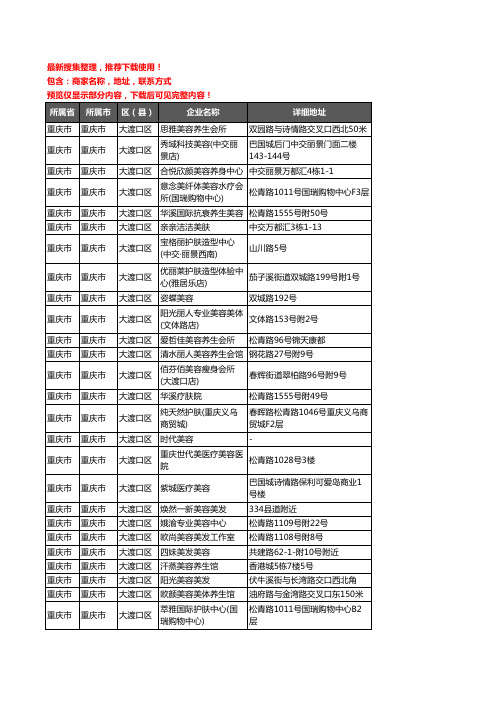 新版重庆市重庆市大渡口区美容院企业公司商家户名录单联系方式地址大全173家