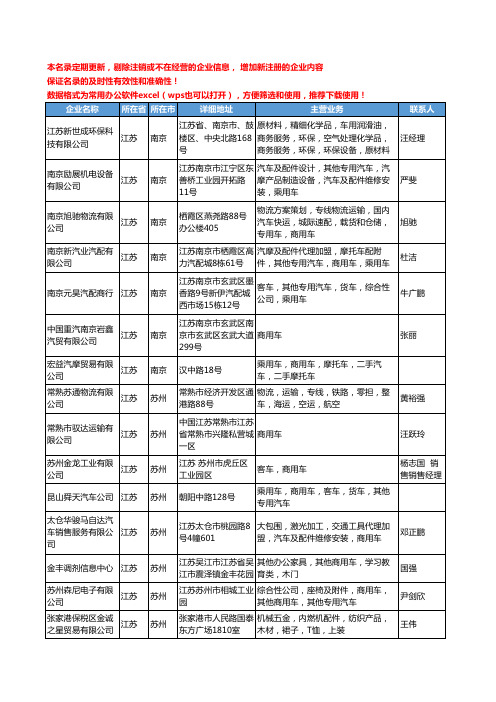 2020新版江苏省商用车工商企业公司名录名单黄页大全34家