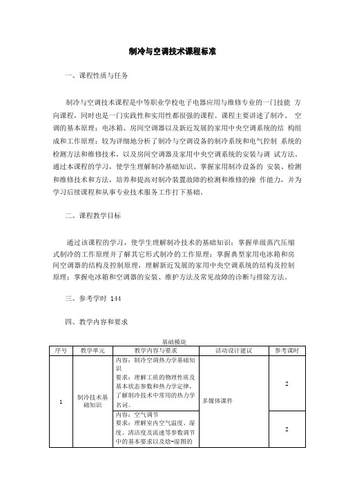 制冷与空调课程标准