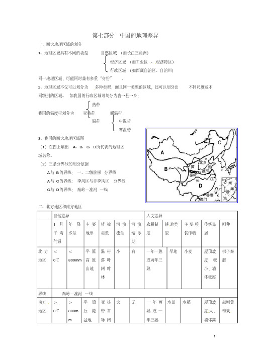 初中地理第七部分中国的地理差异复习提纲新人教版