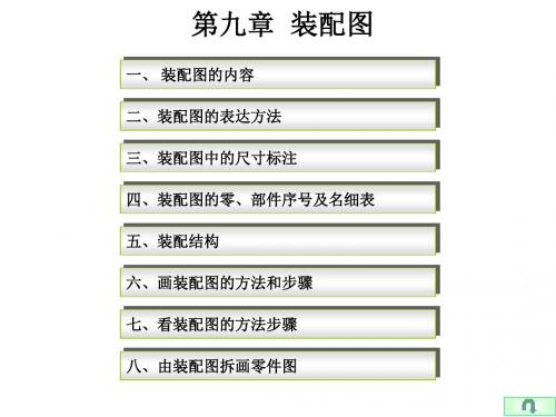 工程制图课件09资料