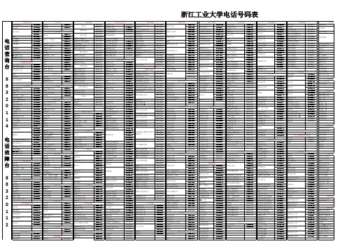 工大黄页