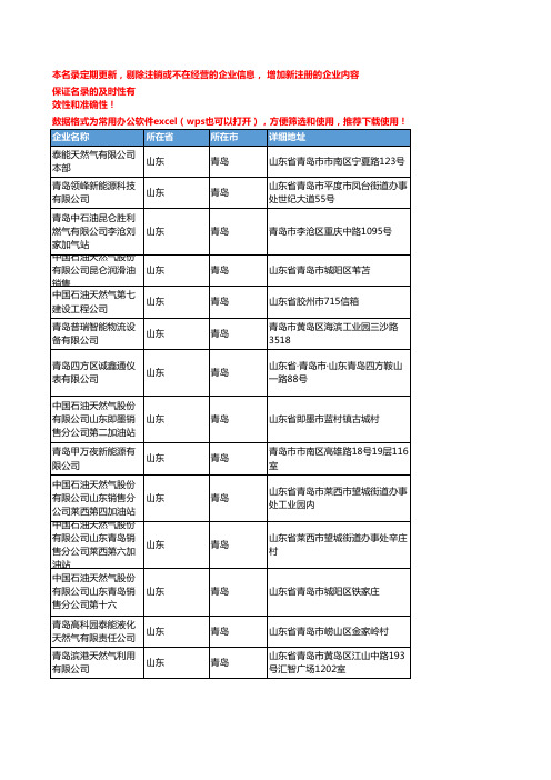 2020新版山东青岛天然气企业公司名录名单黄页联系方式大全150家