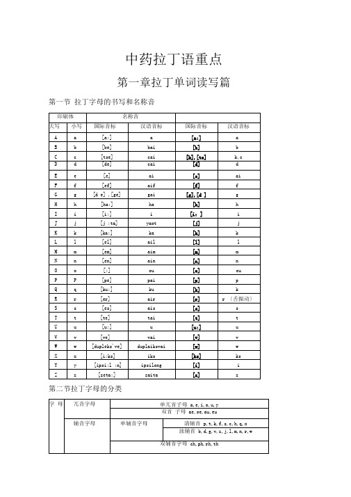 完整版中药拉丁语重点整理完结