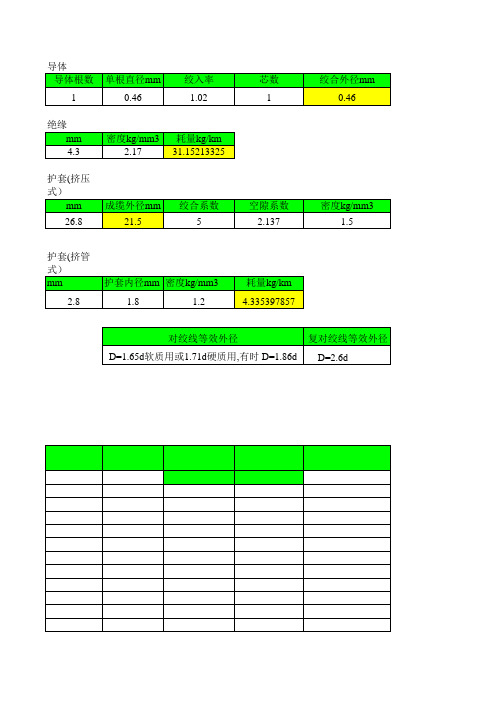 电缆设计常用计算表格公式(百度文库只能显示一部分)