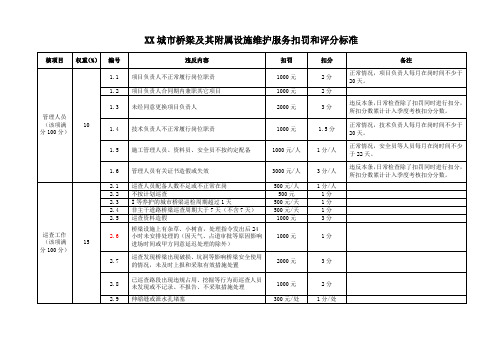 城市桥梁及其附属设施维护服务扣罚和评分标准、质量评定办法