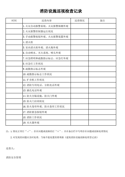 消防设施巡视检查记录