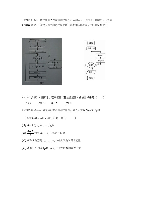 高考理科数学算法与程序框图 (答案详解)