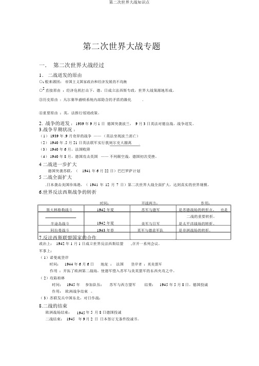 第二次世界大战知识点