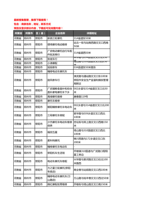 新版河南省郑州市荥阳市摩配企业公司商家户名录单联系方式地址大全78家