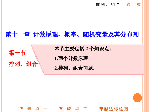 高中数学排列组合课件