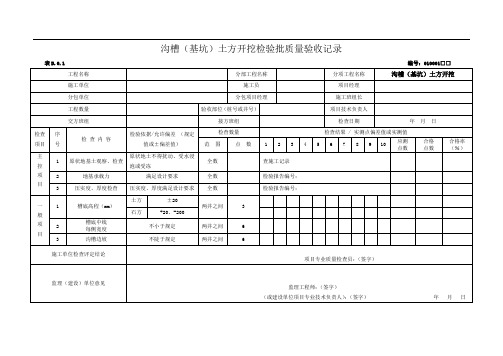 市政工程资料检验批表格(资料必备)