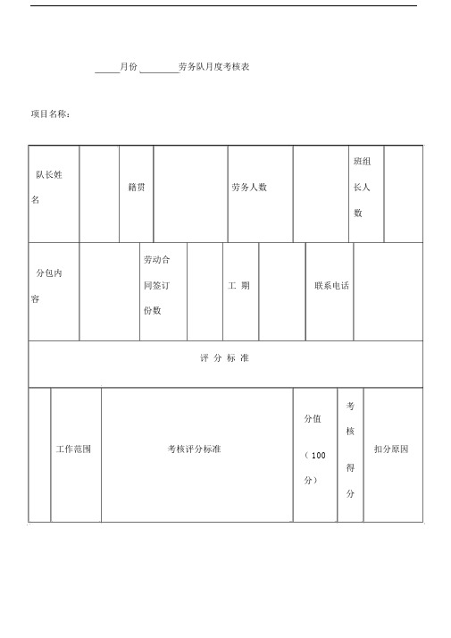 《劳务队月度考核标准表格》.docx