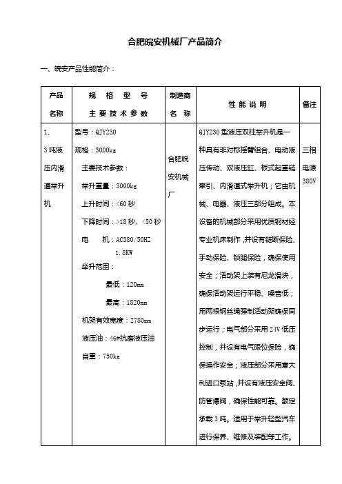 皖安产品介绍