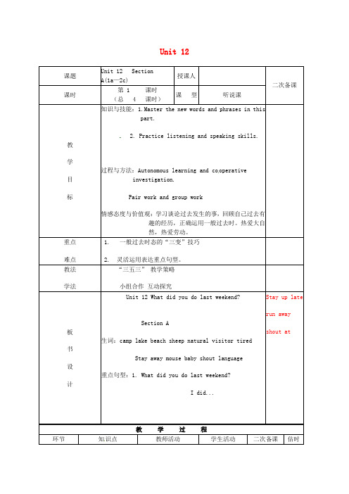 2016-2017学年七年级英语下册 Unit 12 What did you do last we