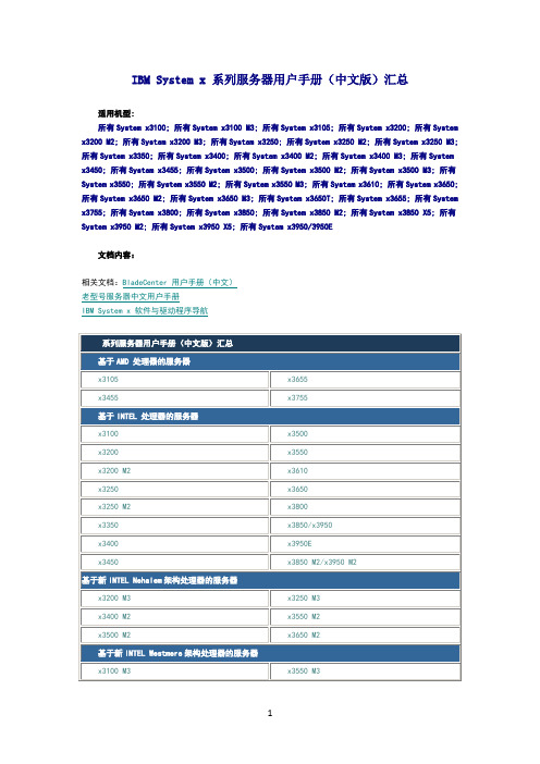 ibmsystemx系列服务器用户手册(中文版)汇总()