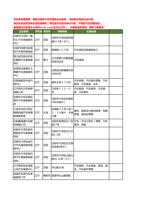 新版辽宁省汽车装饰美容工商企业公司商家名录名单联系方式大全286家