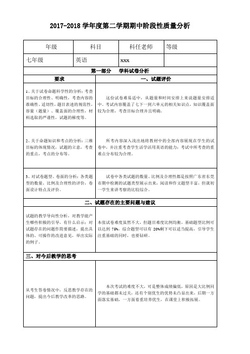2017-2018学年度第二学期期中阶段性质量分析