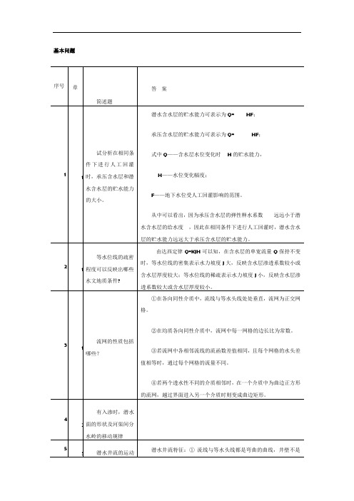 地下水动力学知识点总结