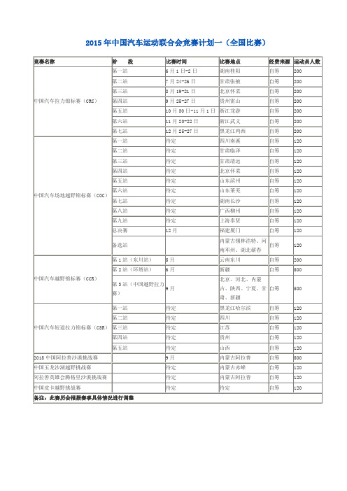 2015年中国汽车运动联合会竞赛计划一