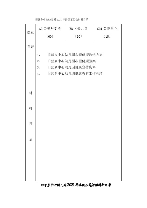 旧营乡中心幼儿园2021年县级示范估材料目录