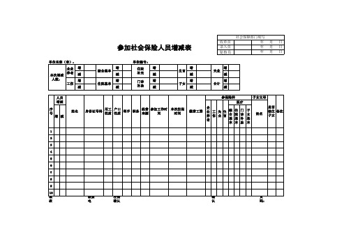 参加社会保险人员增减表