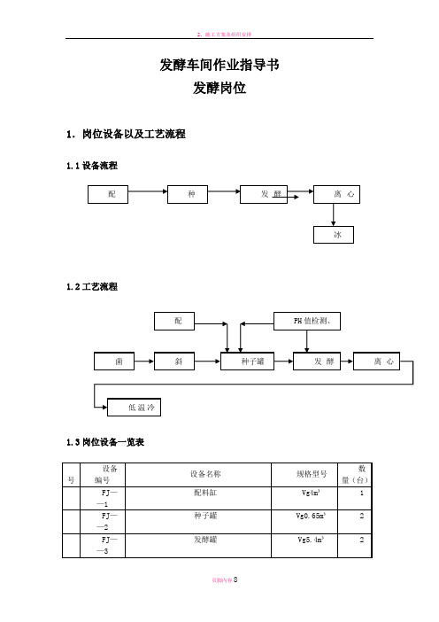 发酵车间作业指导书标准版