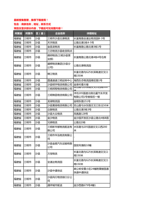 新版福建省三明市沙县托运企业公司商家户名录单联系方式地址大全44家