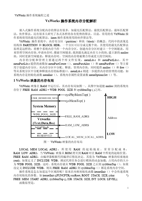 vxWorks memory