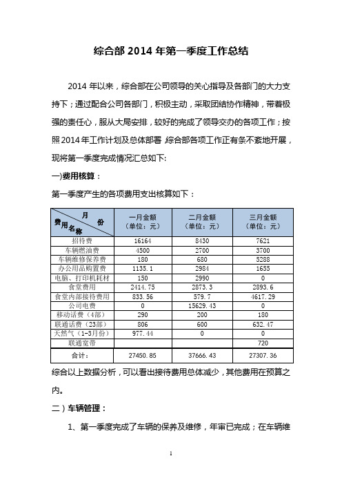 2014年第一季度工作总结