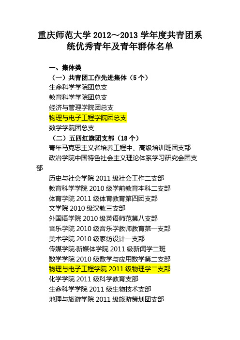 重庆师范大学20122013学年度共青团系统优秀青年及青年群