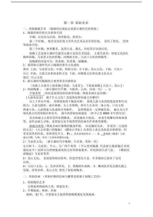 中国美术史学习知识点总.doc