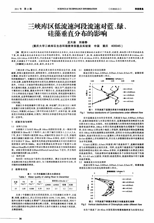 三峡库区低流速河段流速对蓝、绿、硅藻垂直分布的影响
