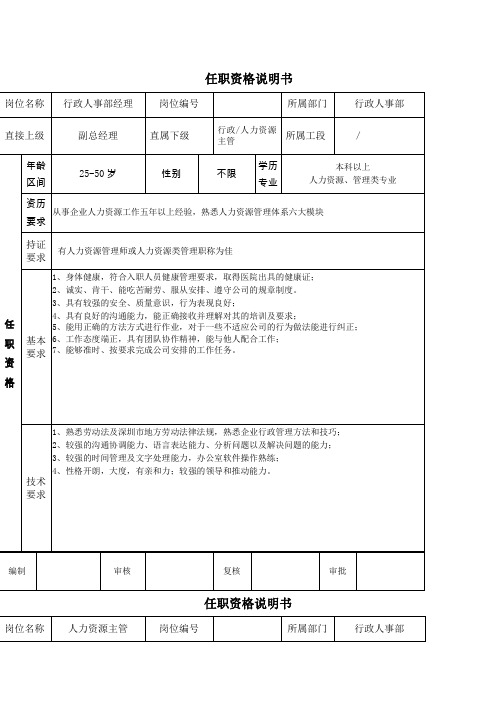 任职资格说明方案