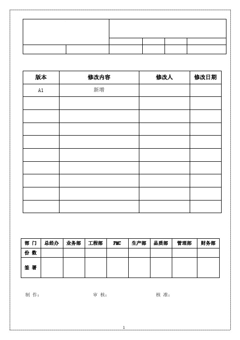 PCB板检验规范