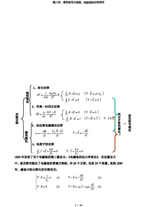 【精品】第八讲：麦克斯韦方程组、电磁场的边界条件