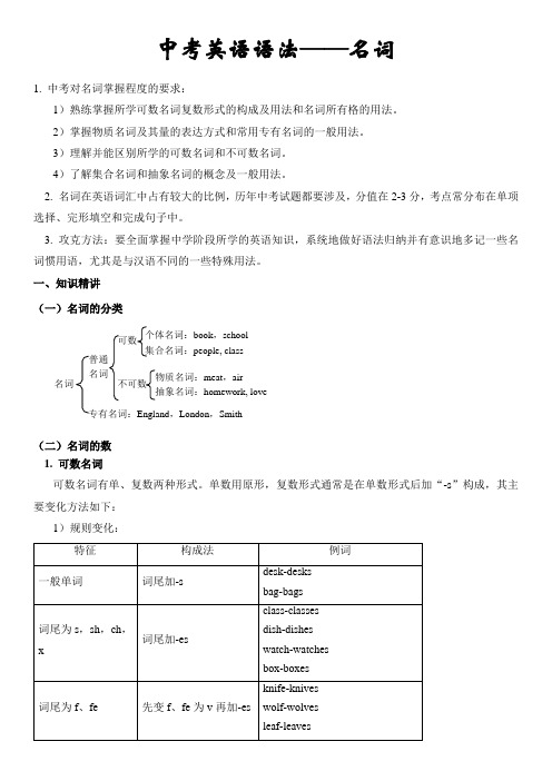 中考英语语法专题讲解——名词