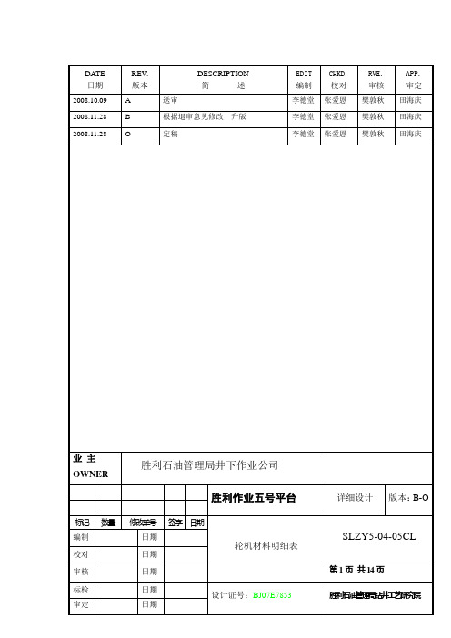 轮机材料明细表..