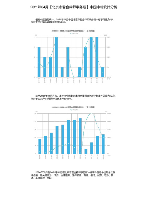 2021年04月【北京市君合律师事务所】中国中标统计分析