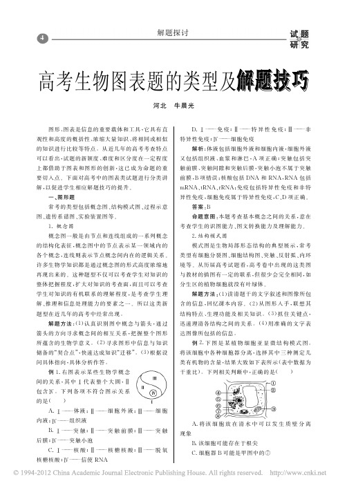 高考生物图表题的类型及解题技巧