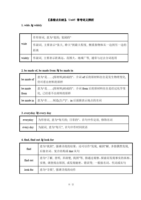 【易错点归纳】：Unit5__常考词义辨析